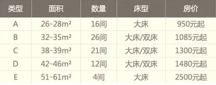 2500元一晚的無印良品酒店，貴在上了環(huán)保的萬磊產(chǎn)品！