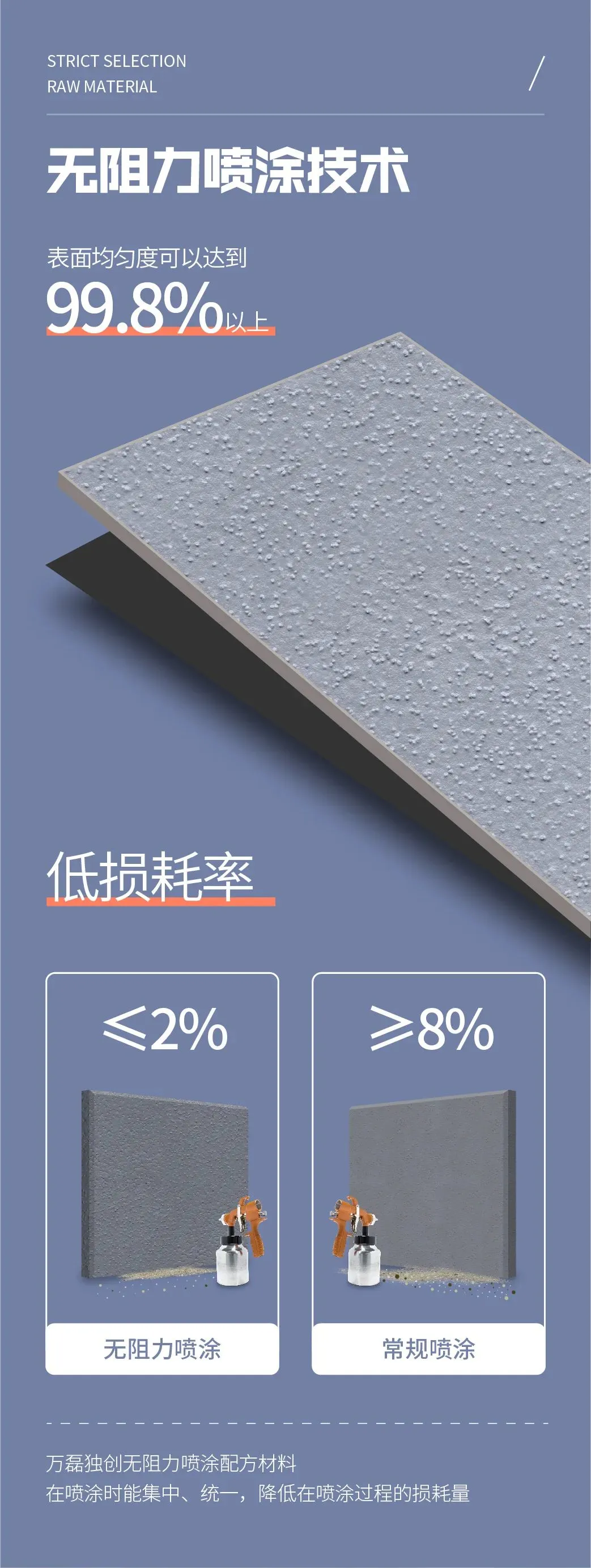 1kg可做2㎡？！外墻涂料的福音——意大利噴砂